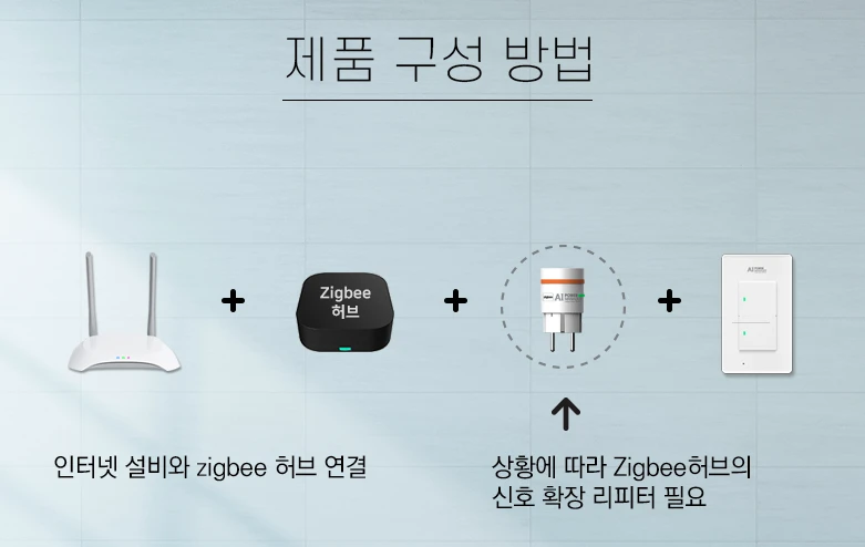 파워매니저 - AI 조명스위치 판매 페이지 중 일부 [[링크]](https://smartstore.naver.com/pmshop/products/6416239630)