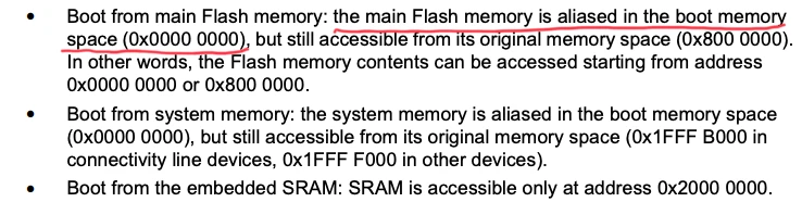 STM32F103xx, … Reference manual - RM0008