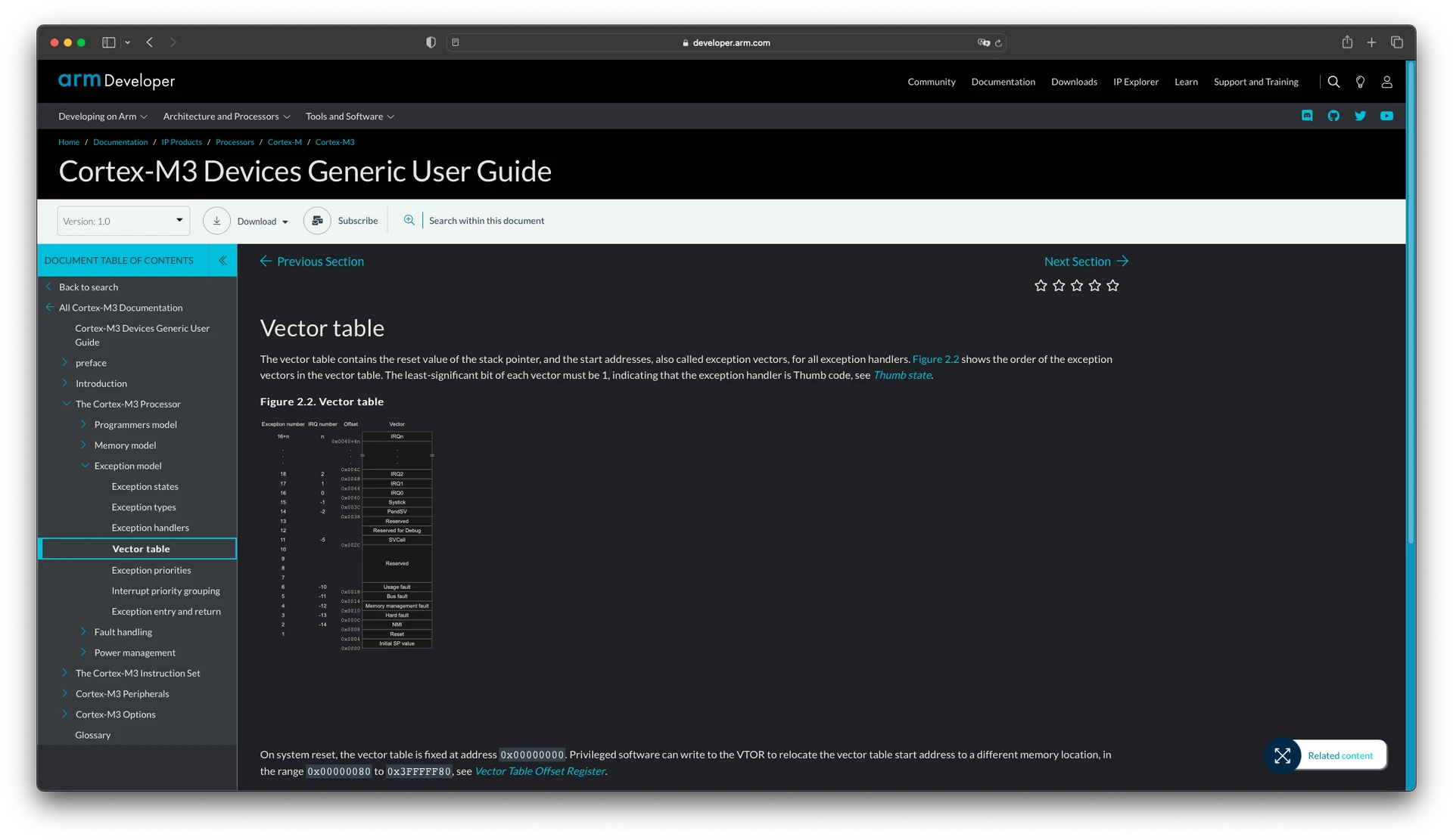 Cortex-M3 Devices User Guide - Vector Table