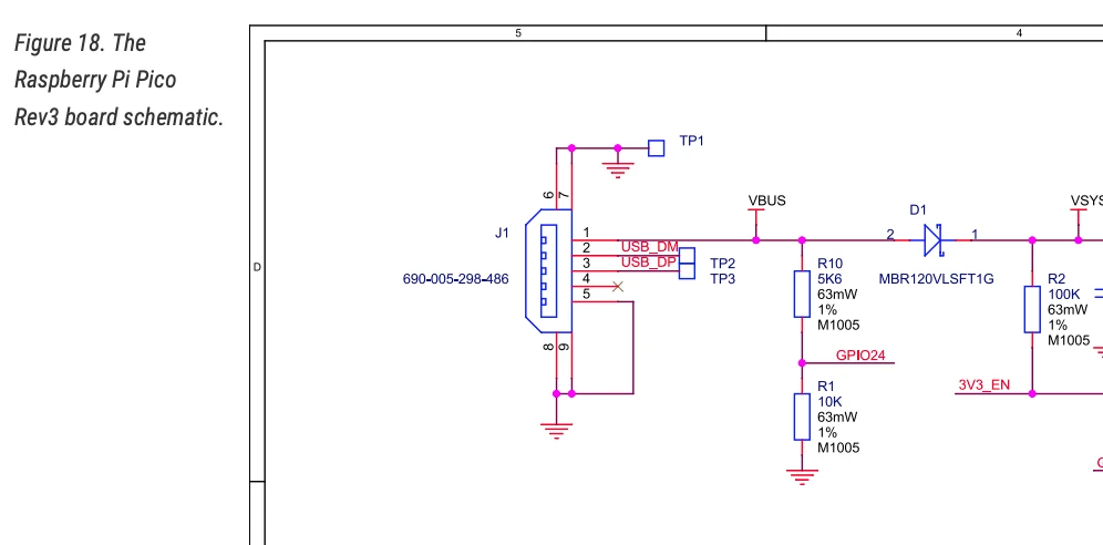 라즈베리파이 피코 Schematic 중 전원부