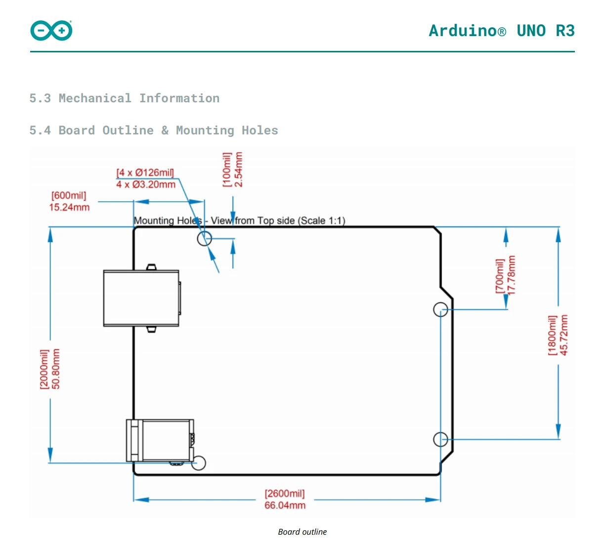 Arduino UNO R3 Datasheet