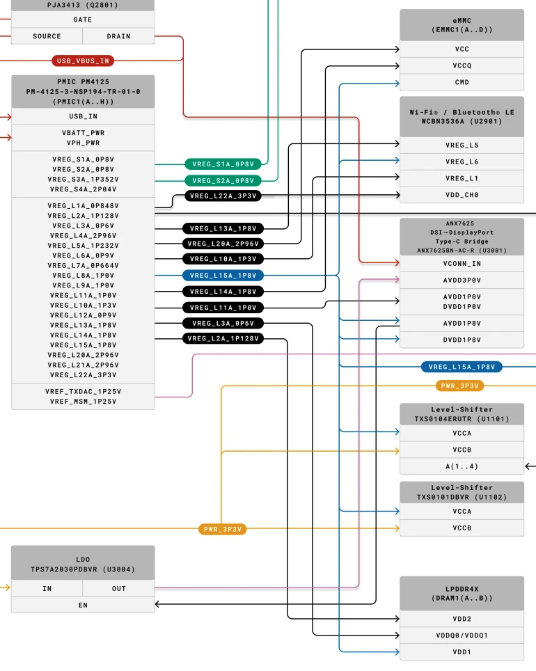 Arduino UNO Q Datasheet - Power Tree