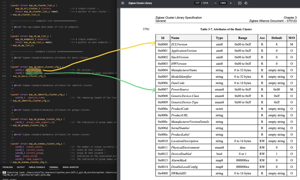 genBasic cluster의 typedef