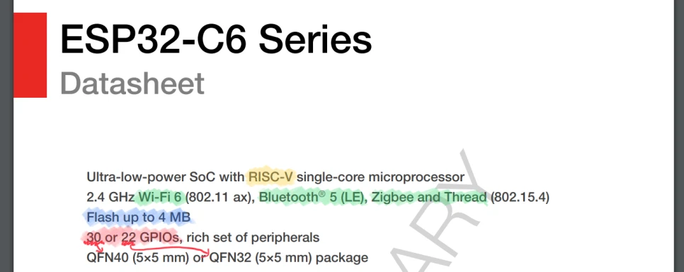 ESP32-C6 데이터시트