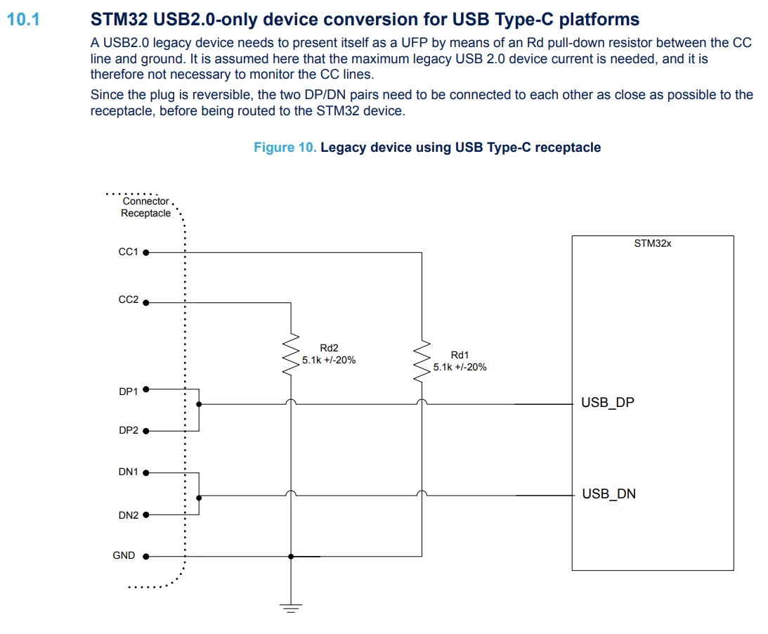 [AN5225](https://www.st.com/resource/en/application_note/an5225-introduction-to-usb-typec-power-delivery-for-stm32-mcus-and-mpus-stmicroelectronics.pdf) 중 10.1