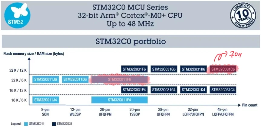 화면 캡처 2023-05-18 223429.webp
