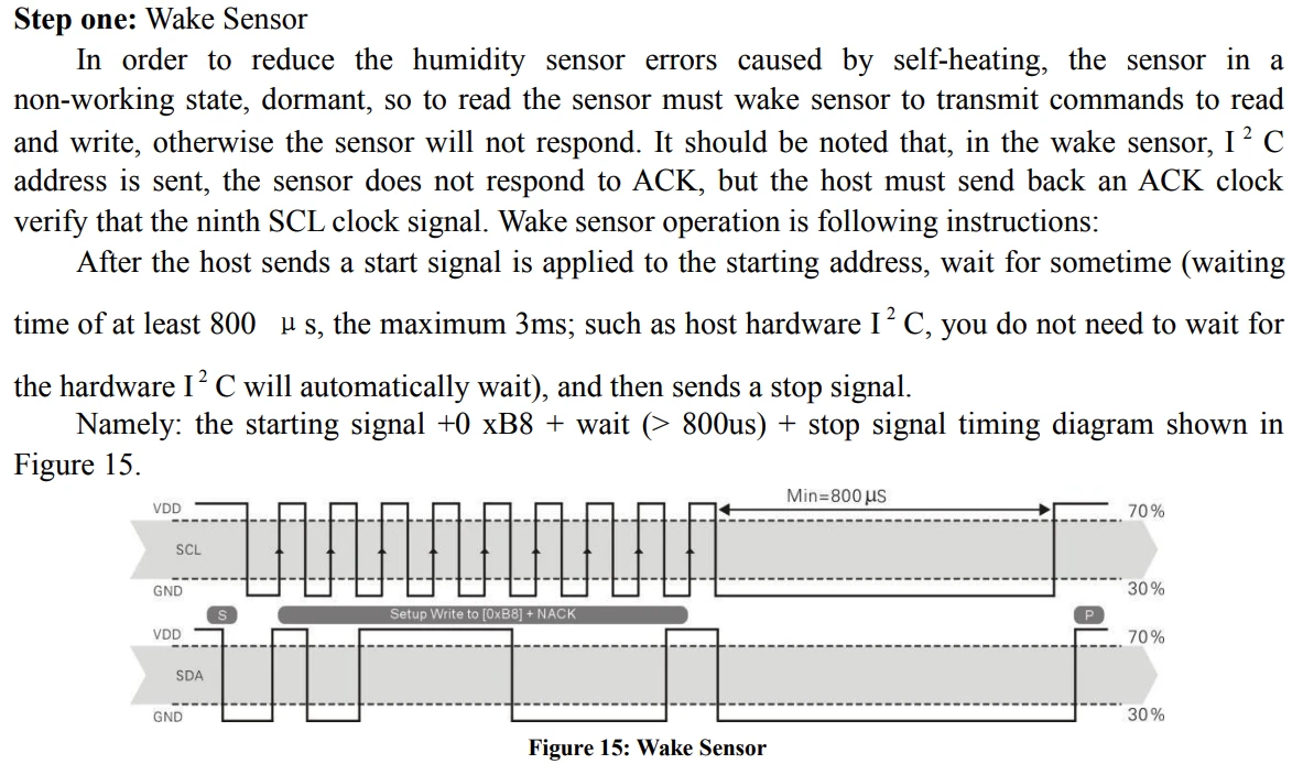 AM2320 Datasheet 일부 [[링크]](https://cdn-shop.adafruit.com/product-files/3721/AM2320.pdf)