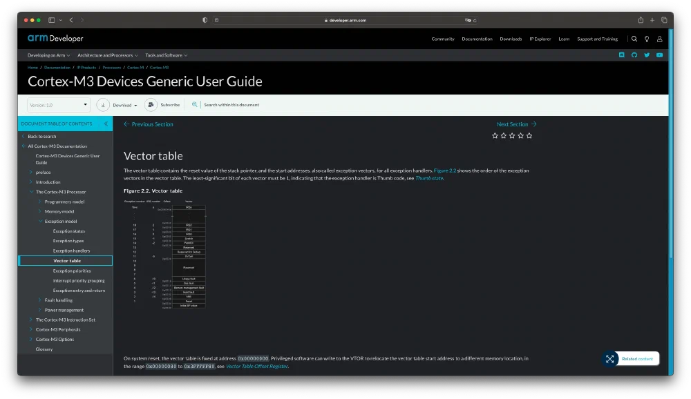 Cortex-M3 Devices User Guide - Vector Table