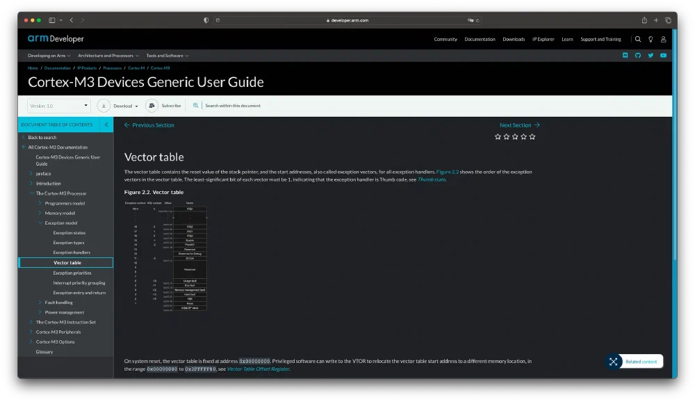 Cortex-M3 Devices User Guide - Vector Table
