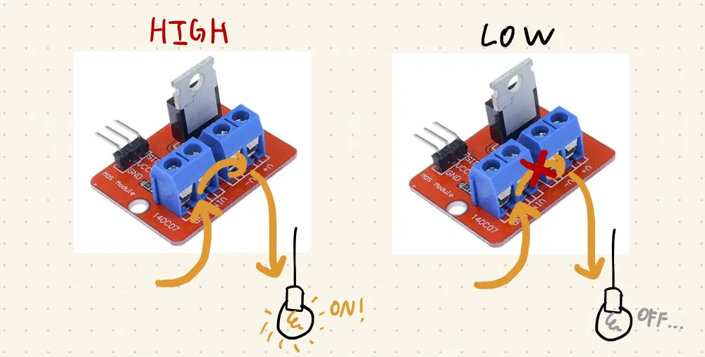 Embedded 이론 3.webp