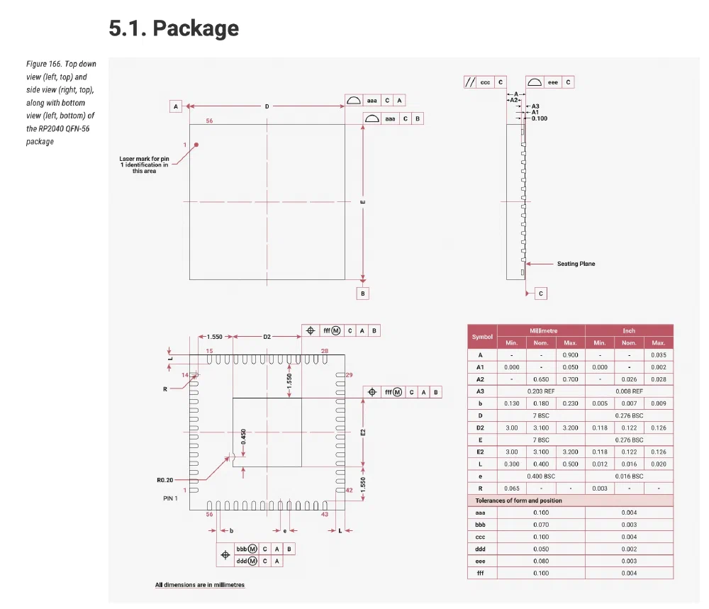 RP2040 Datasheet