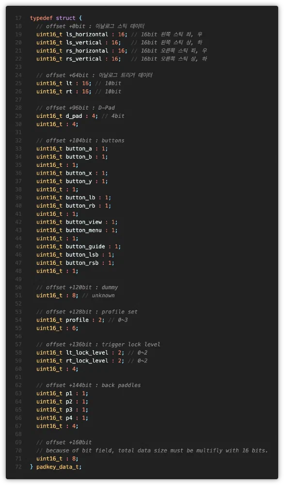 main/app/task/test/test_task.c
