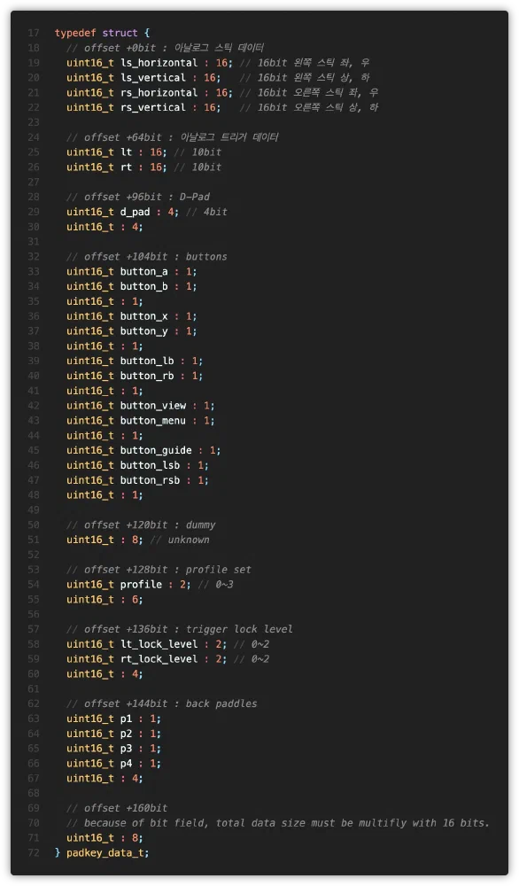 main/app/task/test/test_task.c