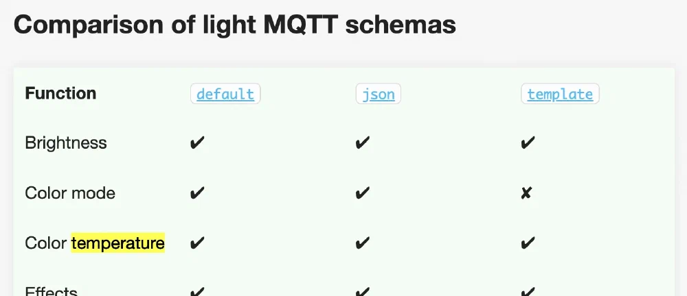 HA MQTT light 엔티티 지원 기능 개요 중 일부 [[링크]](https://www.home-assistant.io/integrations/light.mqtt/)