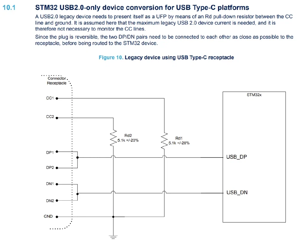 [AN5225](https://www.st.com/resource/en/application_note/an5225-introduction-to-usb-typec-power-delivery-for-stm32-mcus-and-mpus-stmicroelectronics.pdf) 중 10.1