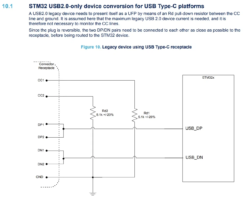 [AN5225](https://www.st.com/resource/en/application_note/an5225-introduction-to-usb-typec-power-delivery-for-stm32-mcus-and-mpus-stmicroelectronics.pdf) 중 10.1