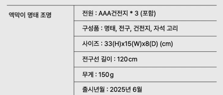 액막이 명태 조명 판매페이지 중 사양