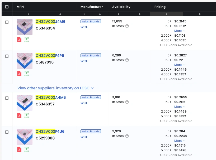 LCSC - CH32V003 낮은 가격순 검색