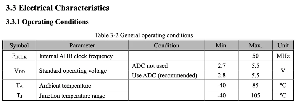 CH32V003 데이터시트 중 전기 사양