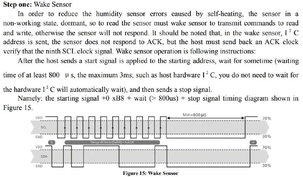 AM2320 Datasheet 일부 [[링크]](https://cdn-shop.adafruit.com/product-files/3721/AM2320.pdf)