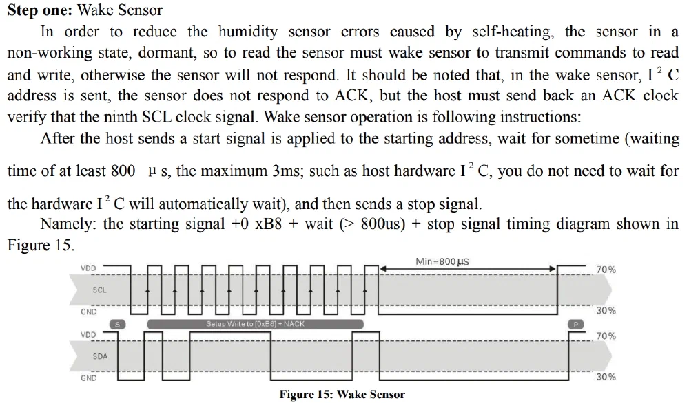 AM2320 Datasheet 일부 [[링크]](https://cdn-shop.adafruit.com/product-files/3721/AM2320.pdf)